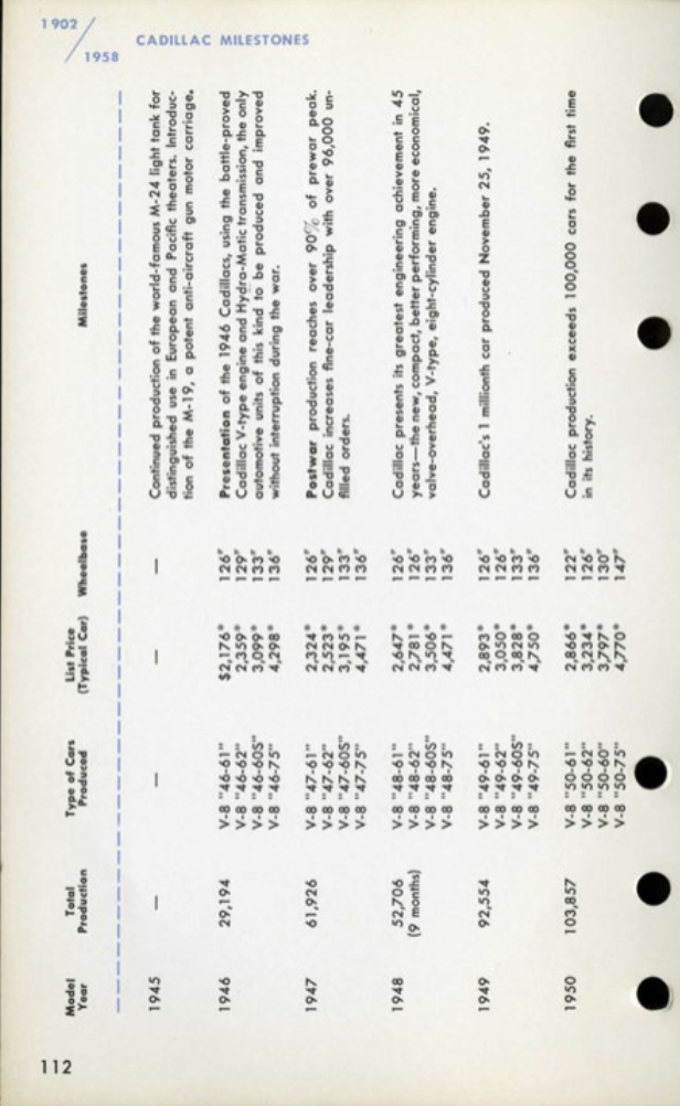 n_1959 Cadillac Data Book-112.jpg